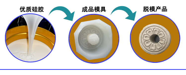 石膏模具硅膠用幾度的好 ？